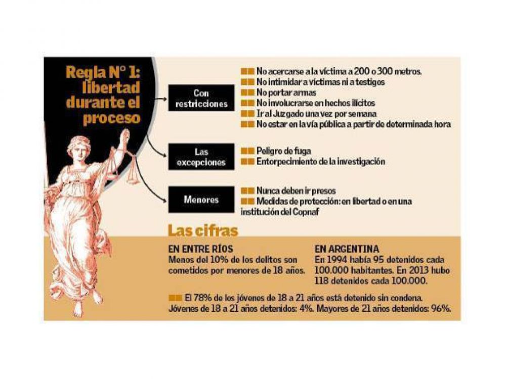�Entran por una puerta y salen por la otra�: mitos y verdades