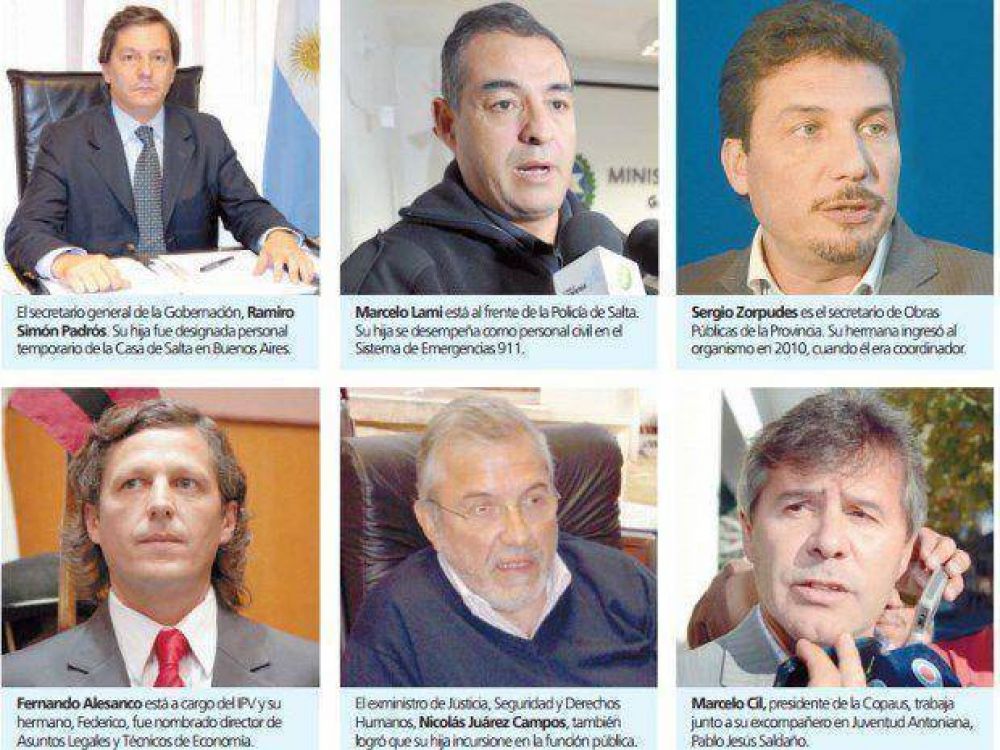 Parientes de funcionarios, entre las 700 designaciones en lo que va del a�o