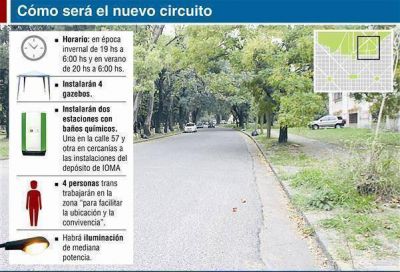 Empiezan los trabajos para montar la nueva zona roja