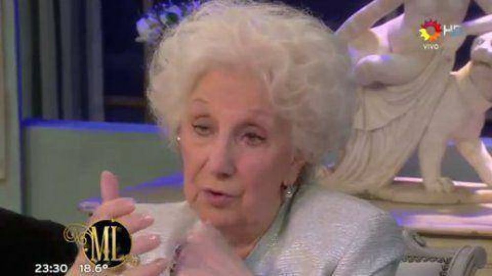Estela de Carlotto sobre Milani: 