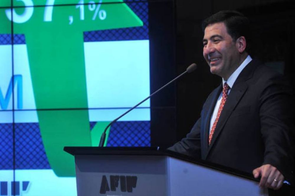 La recaudaci�n fiscal creci� 37,1% en abril, al sumar $92.737 millones