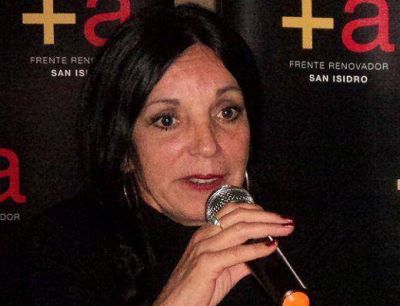 Durrieu: 