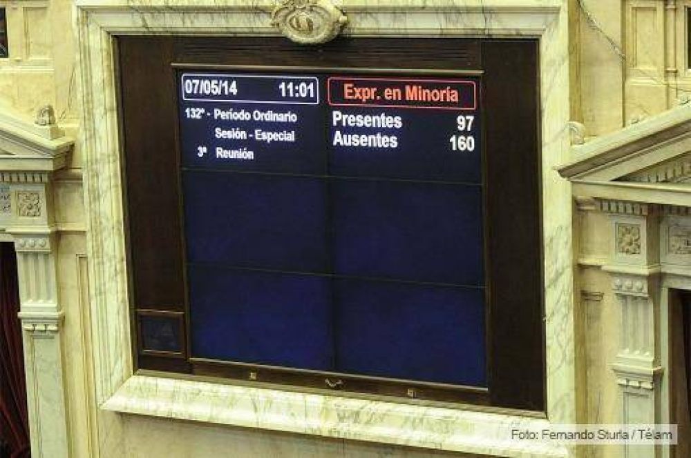 Fracas� la sesi�n de la oposici�n para debatir cambios en Ganancias