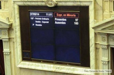Fracas� la sesi�n de la oposici�n para debatir cambios en Ganancias