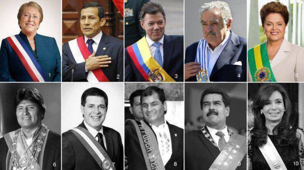El ranking de los pa�ses de la regi�n con mejor y peor nota para invertir