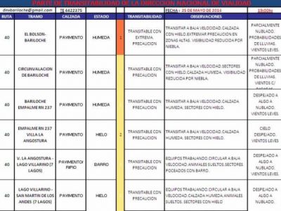 Recomiendan extrema precauci�n en rutas 40 y 23
