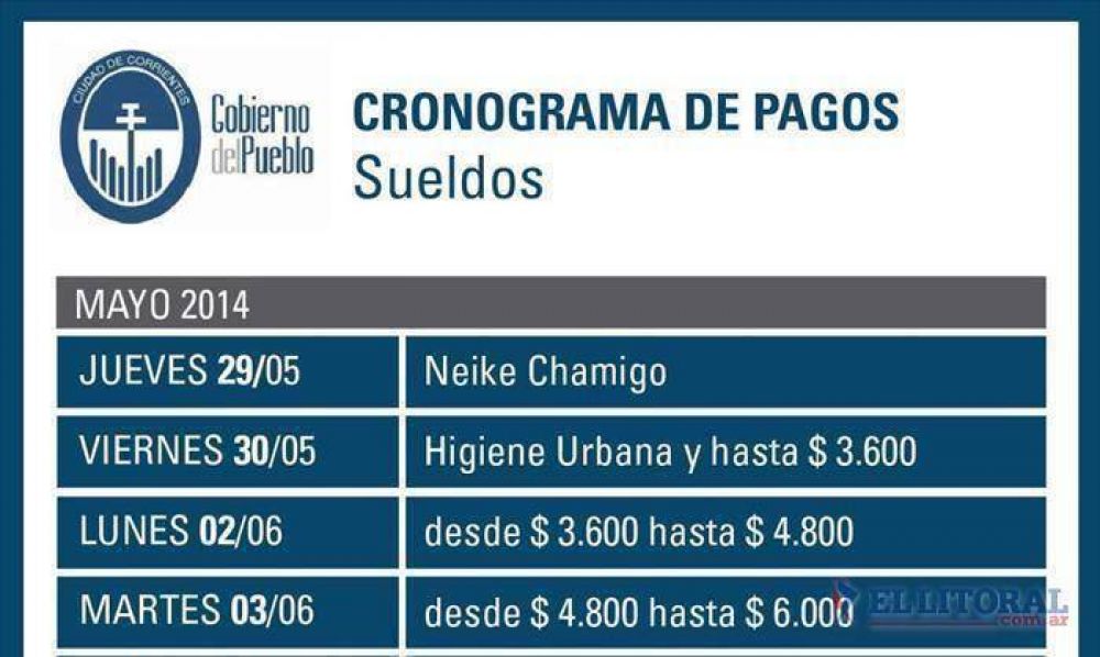El jueves comienza el pago a municipales y habr� aumentos en junio
