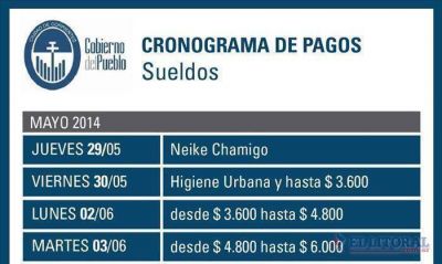 El jueves comienza el pago a municipales y habr� aumentos en junio