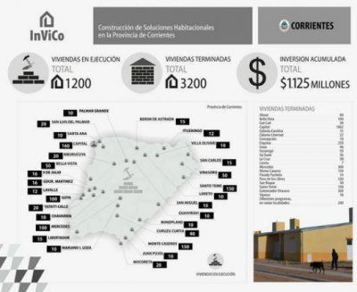 Con la construcci�n de viviendas como prioridad provincial