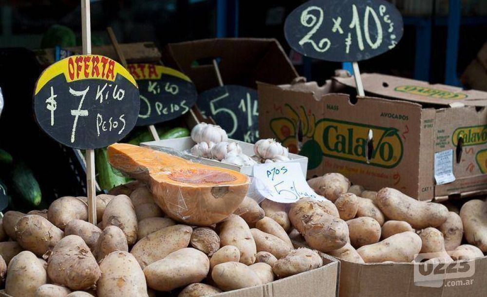 Los precios minoristas subieron 12,5% en el primer cuatrimestre
