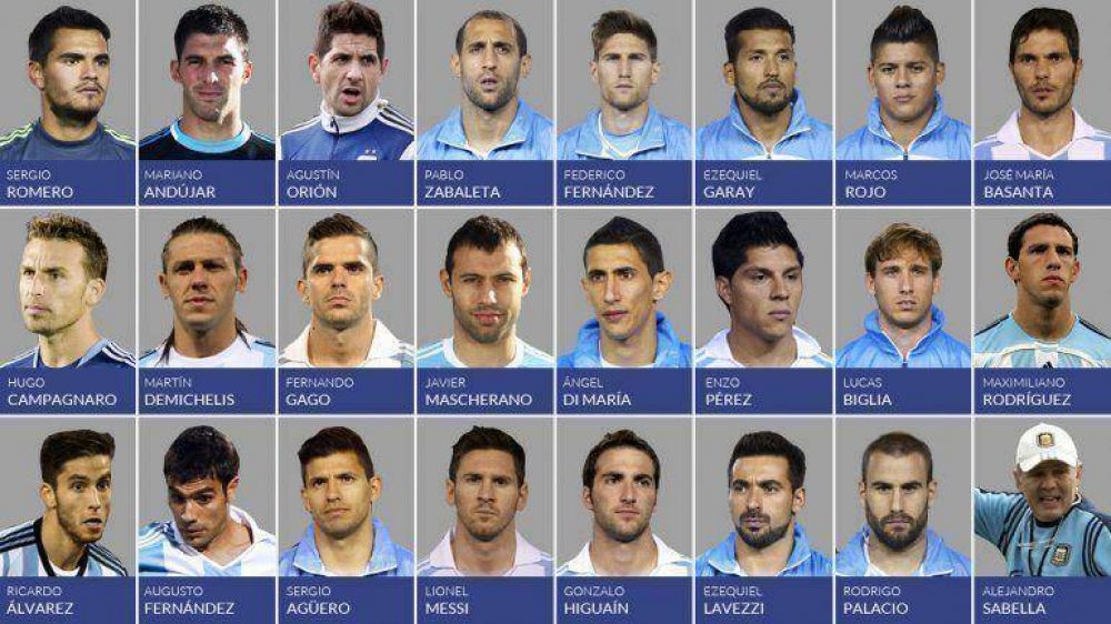 Sabella dio la lista de 23 jugadores para el Mundial: afuera Sosa, Banega y Otamendi