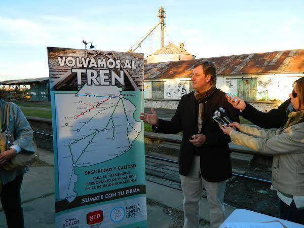 Presentaci�n del proyecto