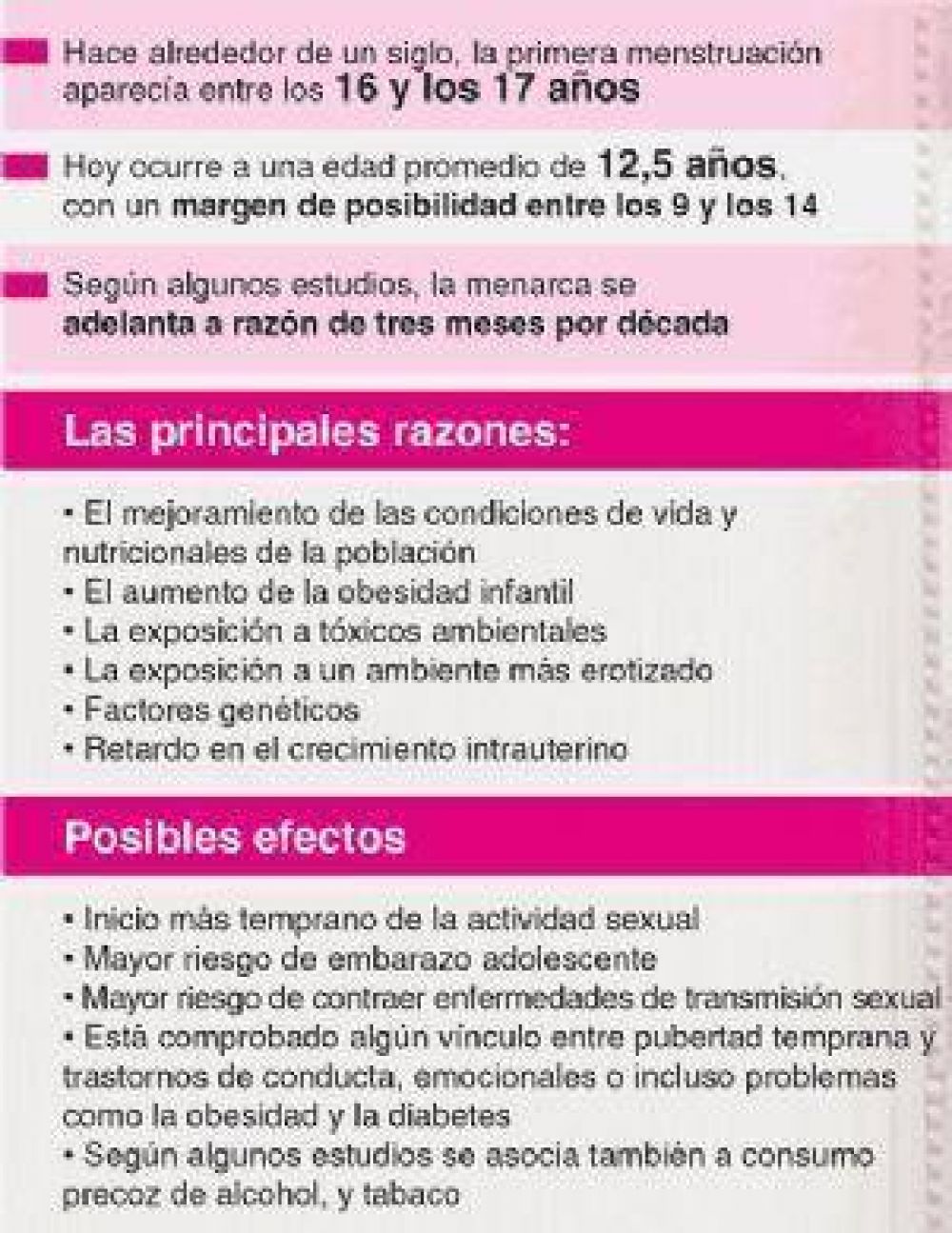 Pubertad precoz: las chicas ahora se desarrollan entre los 11 y los 12