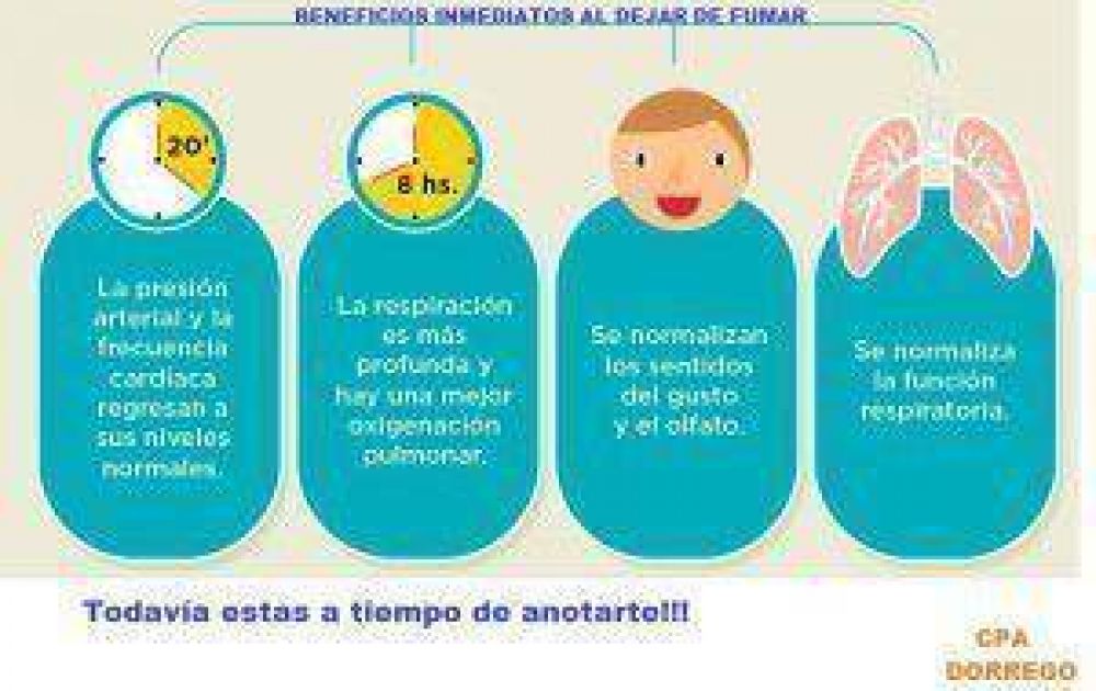 Se inicia hoy el curso de cesaci�n tab�quica