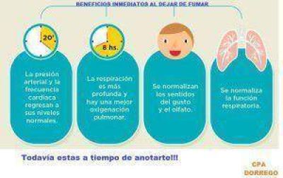 Se inicia hoy el curso de cesaci�n tab�quica