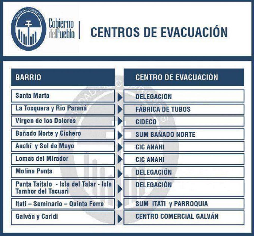 El Municipio capitalino ya defini� los centros de evacuaci�n para las zonas en riesgo
