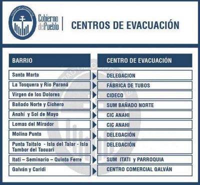 El Municipio capitalino ya defini� los centros de evacuaci�n para las zonas en riesgo