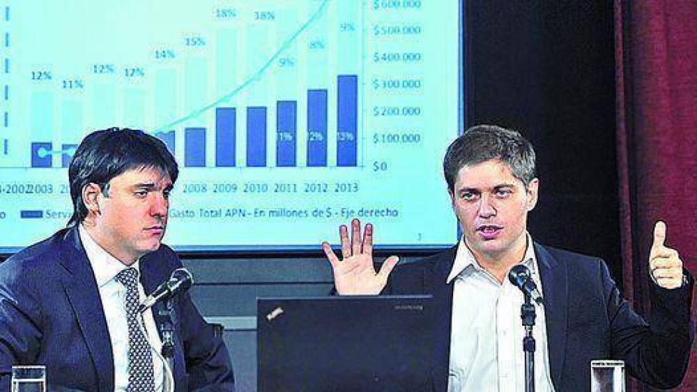 Otra vez lejos de los privados, la inflaci�n oficial dio 1,4%
