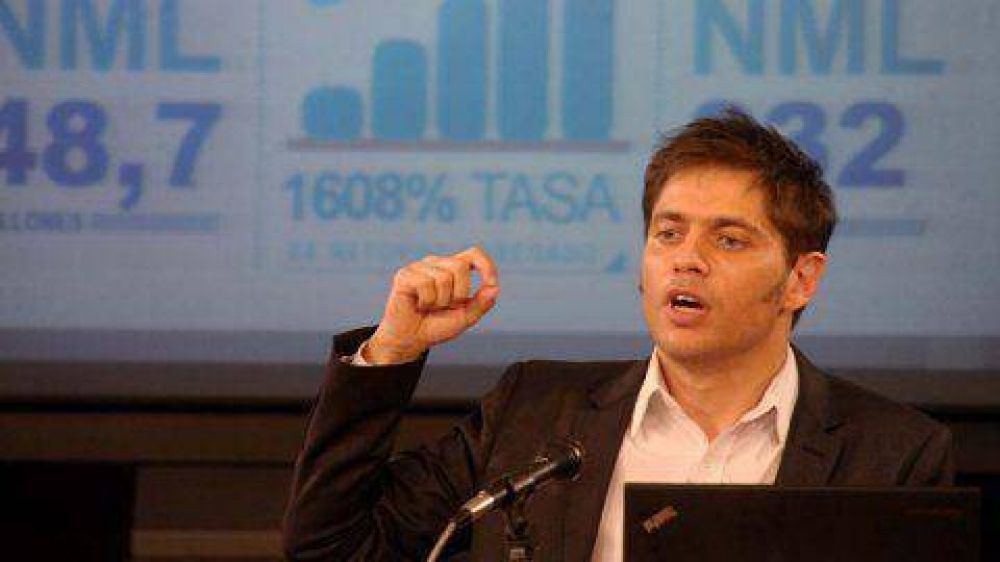 Kicillof: 