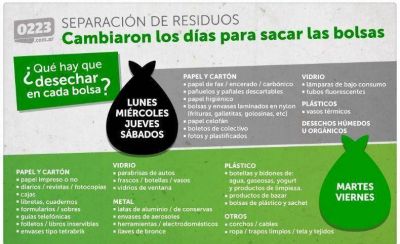 Separaci�n de residuos: paso a paso, dir�a Mostaza