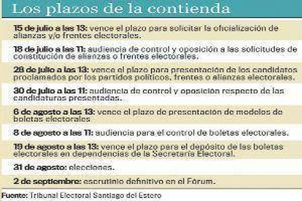 El pr�ximo 28 de julio se conocer�n las candidaturas por los comicios municipales