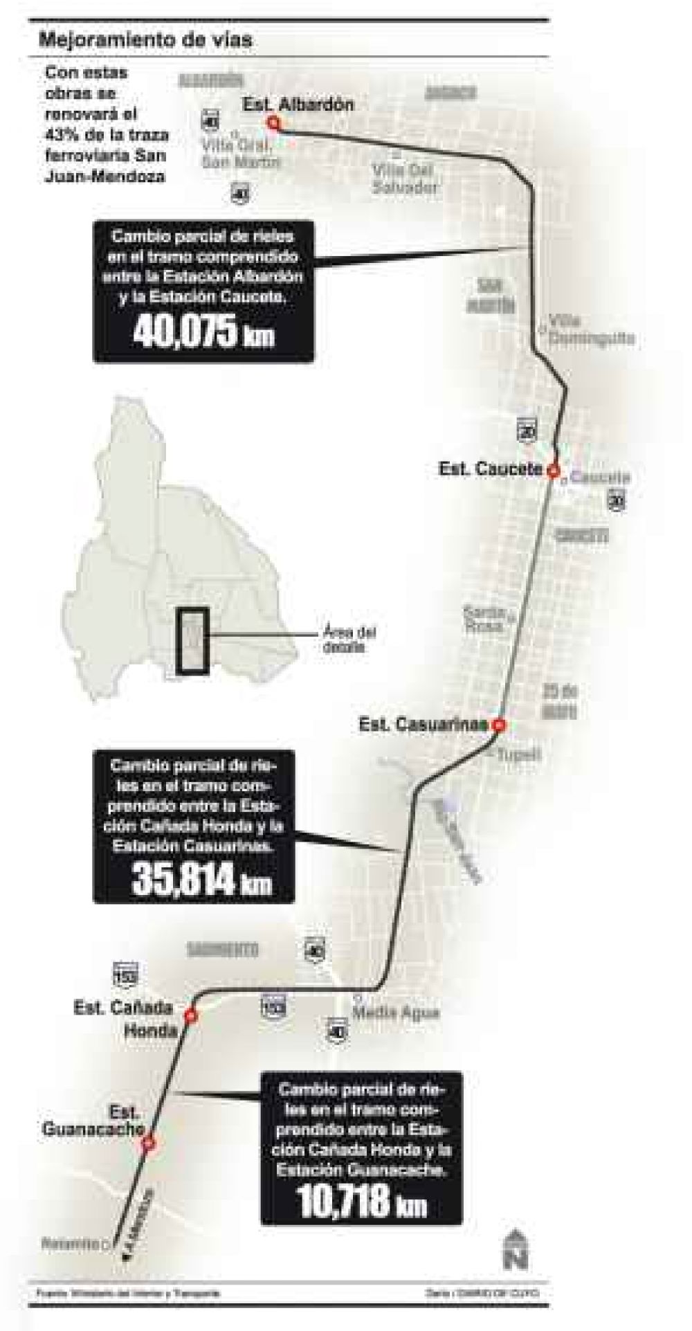 Hoy se conocer� qui�n har� las v�as del tren