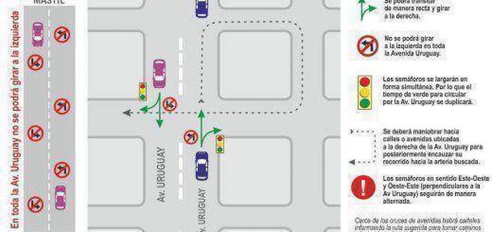 La Municipalidad implementar� cambios en la avenida Uruguay para mejorar la transitabilidad