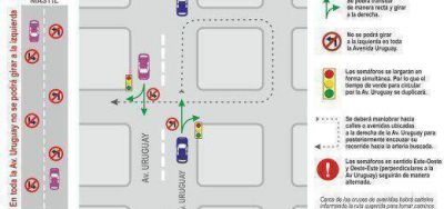 La Municipalidad implementar� cambios en la avenida Uruguay para mejorar la transitabilidad