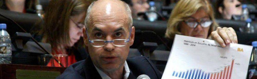 Qu� le preguntaron