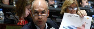 Qu� le preguntaron