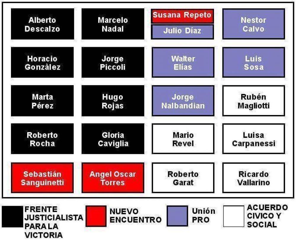 Alberto Descalzo pierde el control del HCD de Ituzaing�