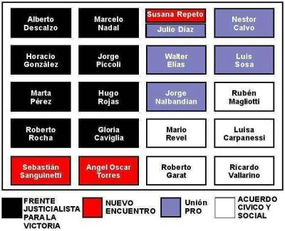 Alberto Descalzo pierde el control del HCD de Ituzaing�