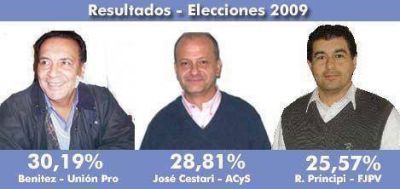 Victoria de Uni�n Pro en Mercedes y sorpresas  	  