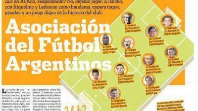 Asociaci�n del F�tbol Argentinos