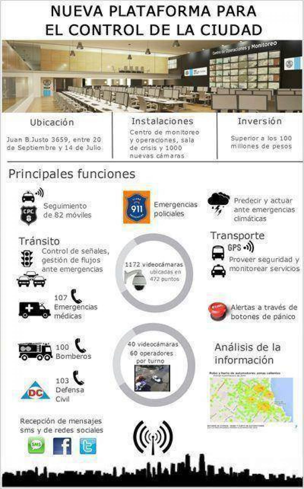 C�mo ser� el nuevo centro de operaciones de Mar del Plata
