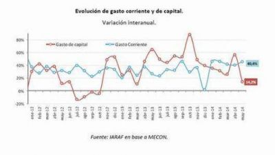 Cae 31% transferencias de capital a provincias