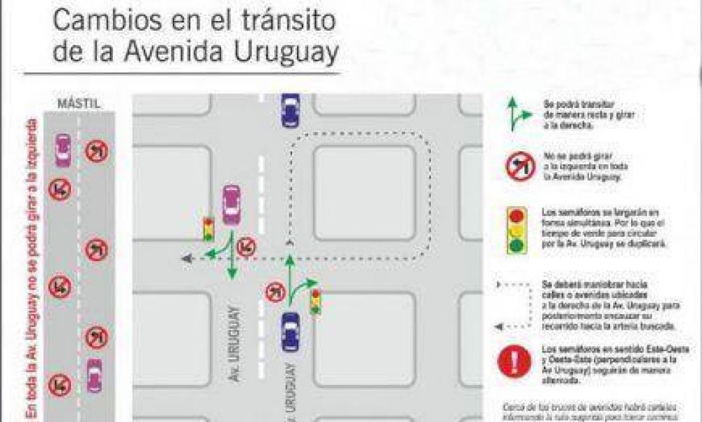 Nueva Avenida Uruguay: Desde la Rotonda al m�stil en cinco minutos