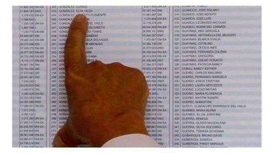 M�s de mil electores superar�an los 100 a�os