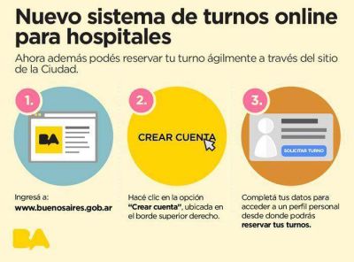 Los turnos en hospitales porte�os se pueden reservar tambi�n por Internet