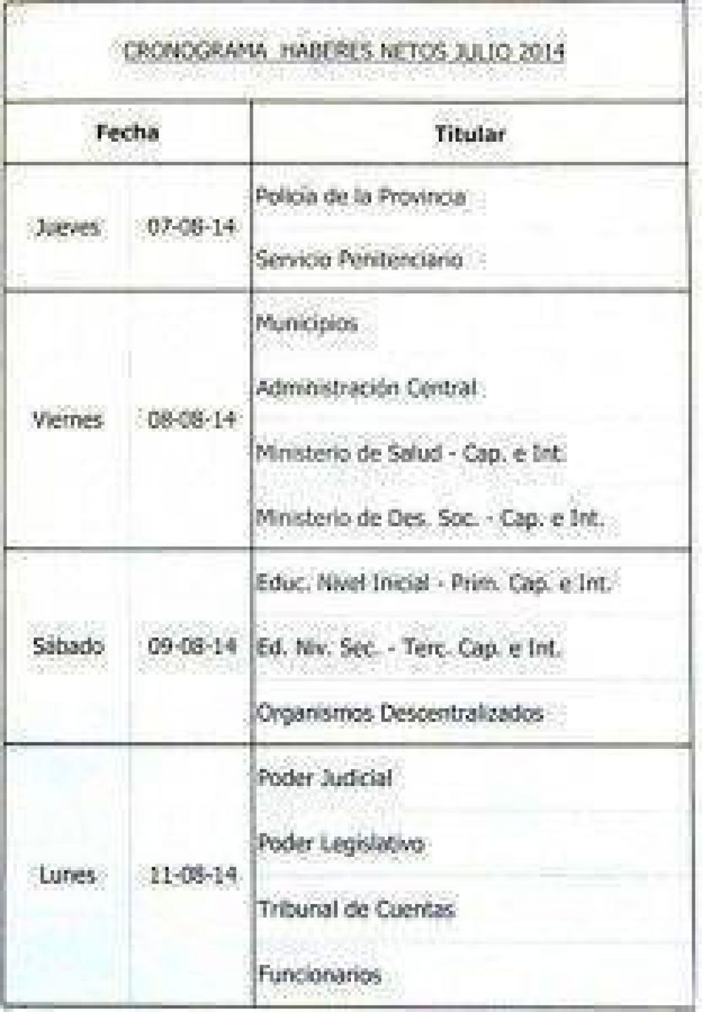 Inicia el cronograma de haberes del mes de julio 2014
