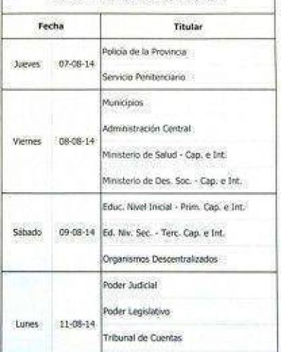 Inicia el cronograma de haberes del mes de julio 2014