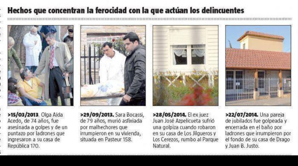 Robos violentos en viviendas: una modalidad en expansi�n