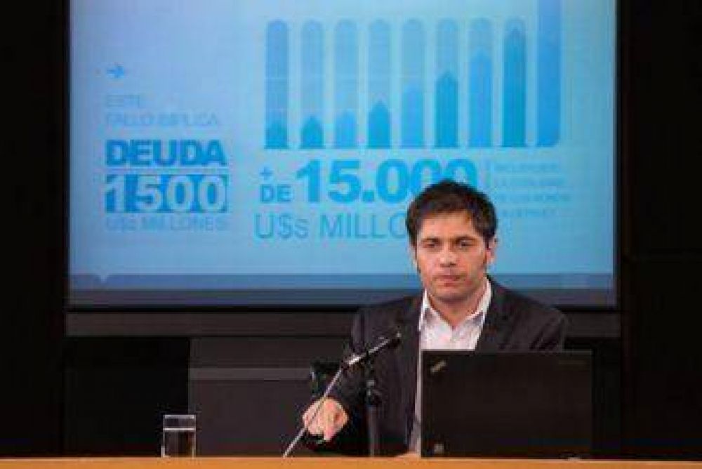 Incertidumbre sin fecha de vencimiento
