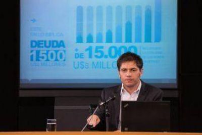 Incertidumbre sin fecha de vencimiento