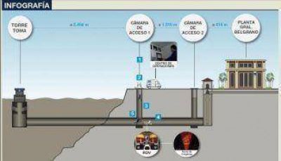Inspeccionan hoy el ca�o con que se toma agua del r�o