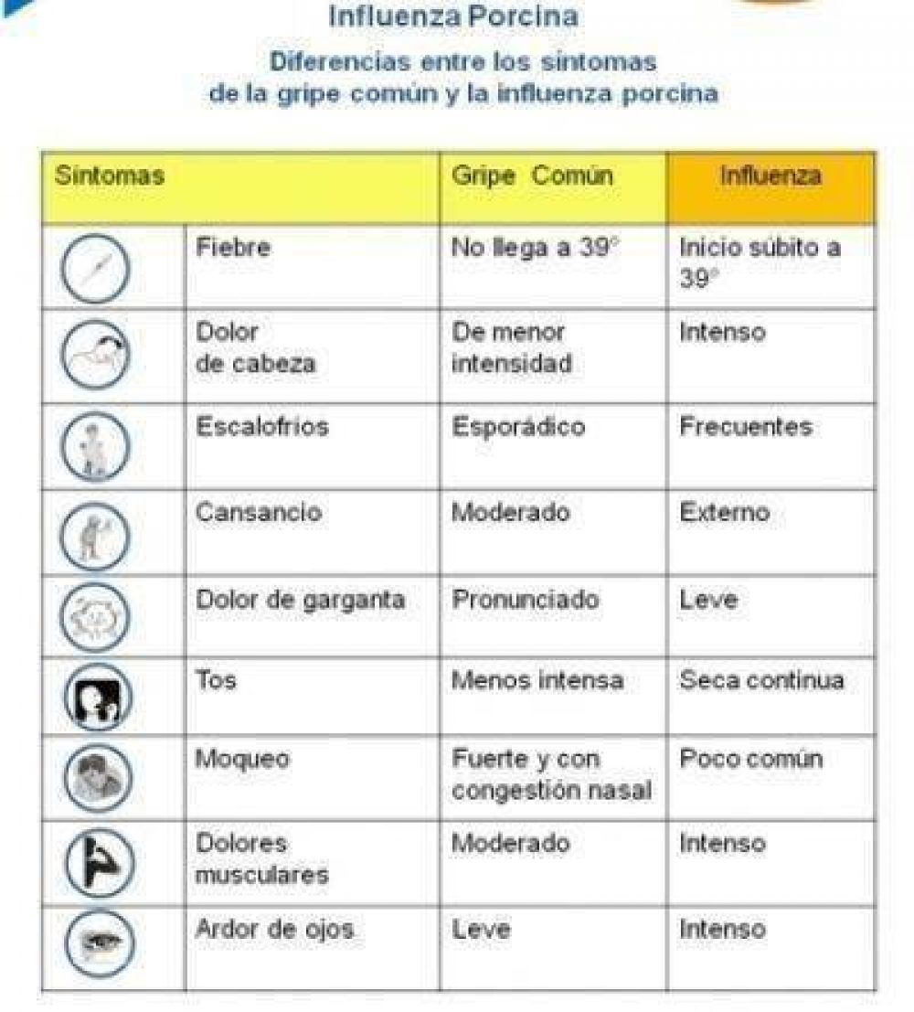 Asumi� el ministro de Salud y admiti� que la situaci�n �es delicada� 