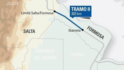 Comunidades wich� se organizan para hacer presentaciones a Techint por el gasoducto