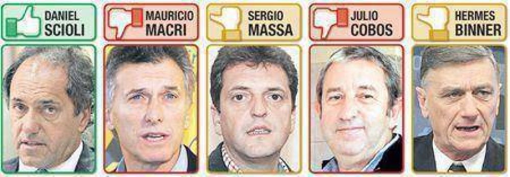 Pago en casa: m�s candidatos en contra que a favor de ley K