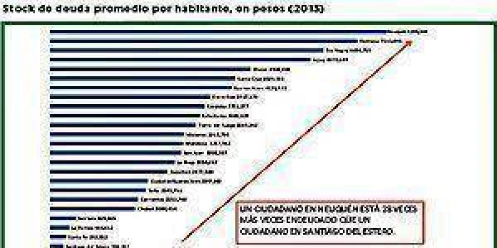 Cada formose�o debe mas de 7 mil pesos