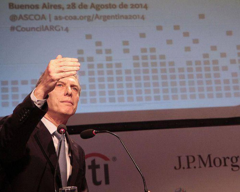 Mauricio Macri: 